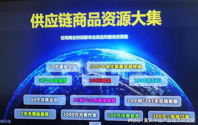 高翔院長造訪重慶商界集團 共同研討智庫、媒體為產業發展賦能