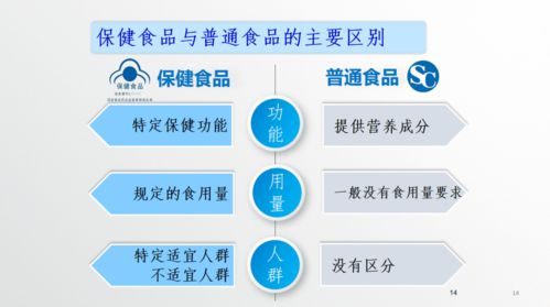2021浙江省保健食品‘五進’科普宣傳活動正式啟動 科學(xué)認(rèn)知，健康同行